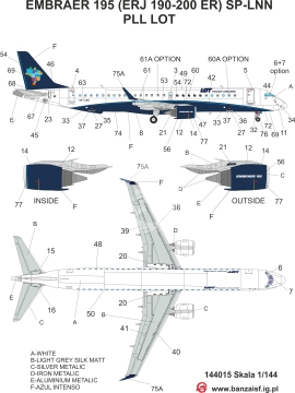 Embraer 195 LOT SP-LNN + Azul PR-AYQ 10 000 000 - Banzai 144015 - 1/144