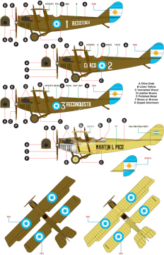 Curtiss Jenny JN-4 z neklejkami do wersji US i Argentyna - Glencoe Models 5119 skala 1/48