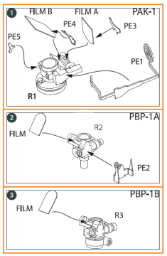 Zestaw Soviet WWII gun sights (PAK-1, PBP-1A, PBP-1B), Clear Prop Models, CPA48002, skala 1/48