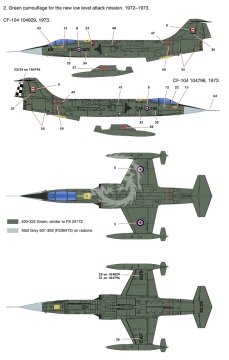 CF-104 Starfighter Kinetic K48127 skala 1/48