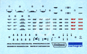 Zestaw dodatków AN/ALQ-184(V) ECM Pod for A-10/F-4G, Wolfpack WP48019 skala 1/48