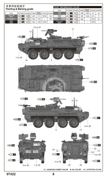 M1127 Stryker Reconnaissance Vehicle (RV) Trumpeter 07422 skala 1/72