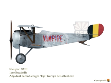 Model plastikowy Nieuport XXIII Copper State Models CSM 32004 skala 1/32