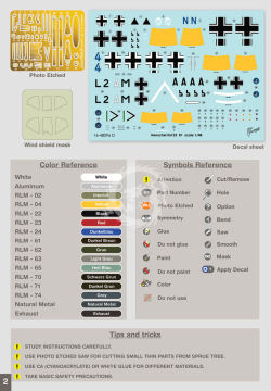 Henschel Hs 123 B-1 GasPatch models 16-48096 skala 1:48