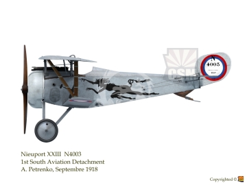 Model plastikowy Nieuport XXIII Copper State Models CSM 32004 skala 1/32