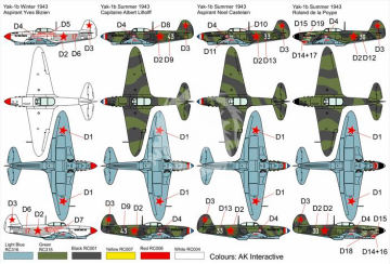  Yak-1B “Normandie-Niemen” Brengun BRP72042 skala 1/72