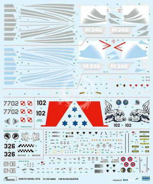 Model plastikowy Alenia M-346 Advanced Fighter Trainer Kinetic K48063 skala 1/48