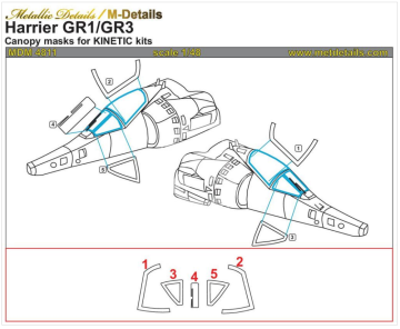 Harrier GR1/GR3. Canopy masks-Kinetic Metallic Details MDM4811 skala 1/48