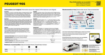 STARTER KIT Peugeot 205 GTI  - Heller 80110 skala 1/24